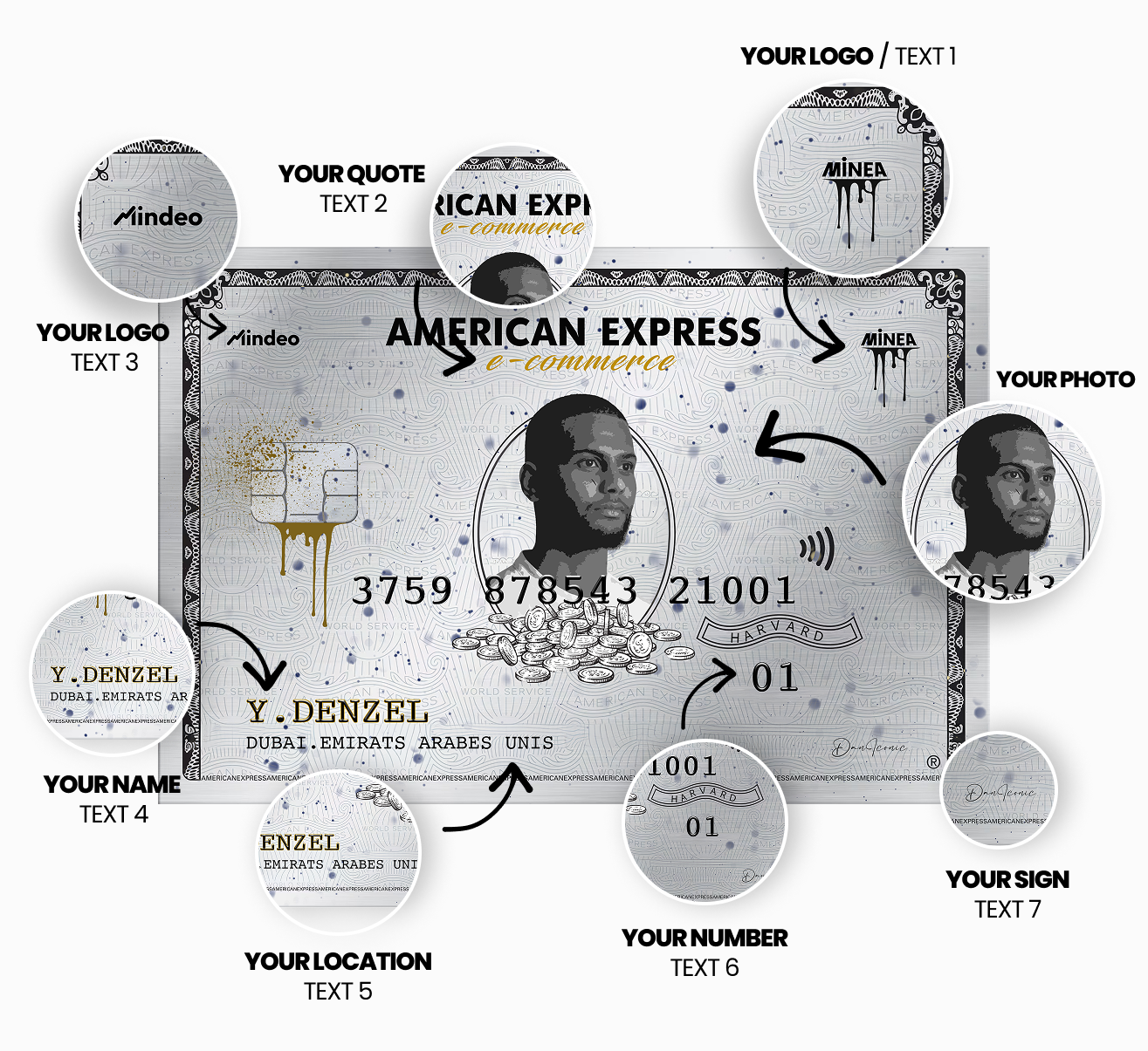 American Express