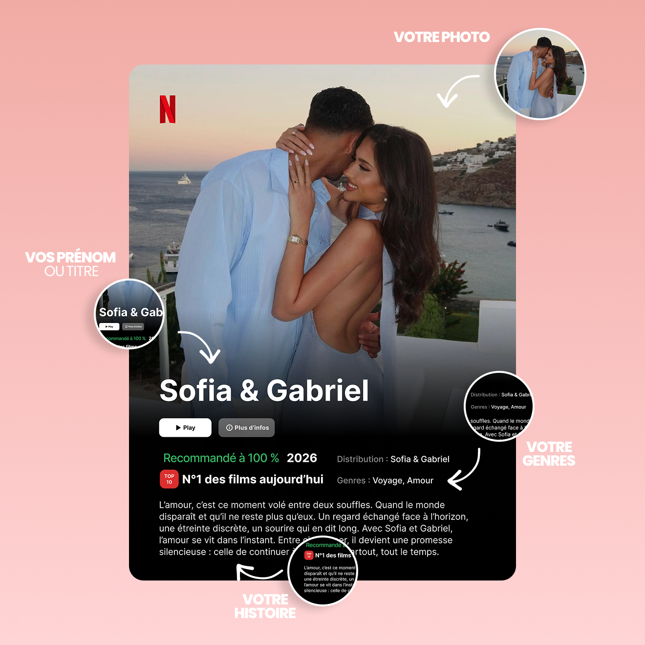 Cadre personnalisée film Netflix