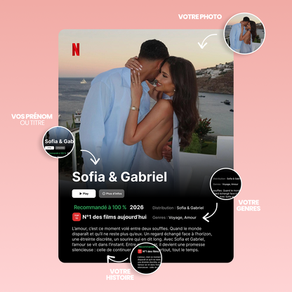 Cadre personnalisée film Netflix